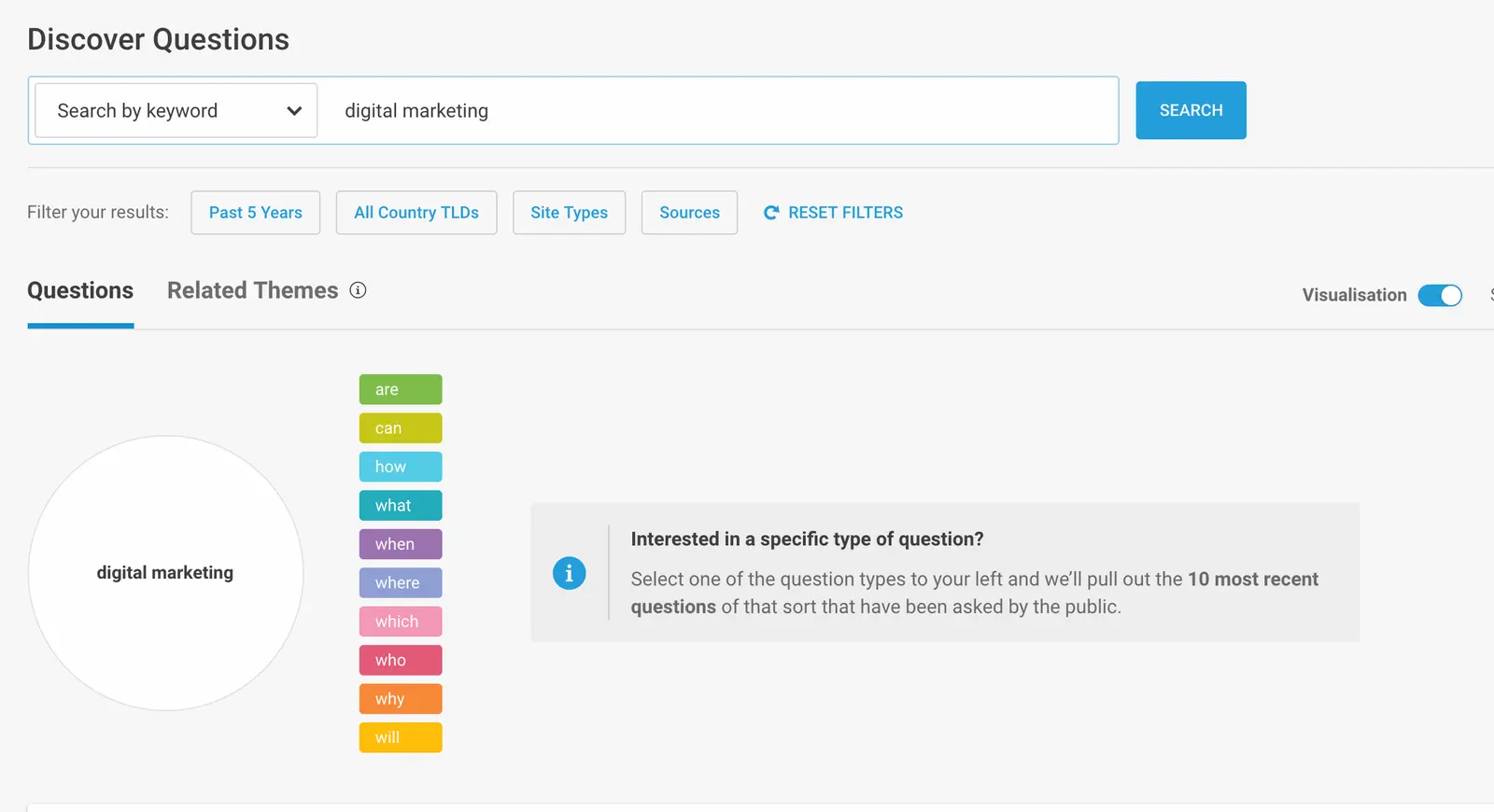 Quest Analyzer