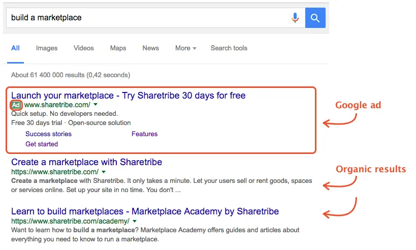 GoogleAdWords-AdExample-next-to-search-r