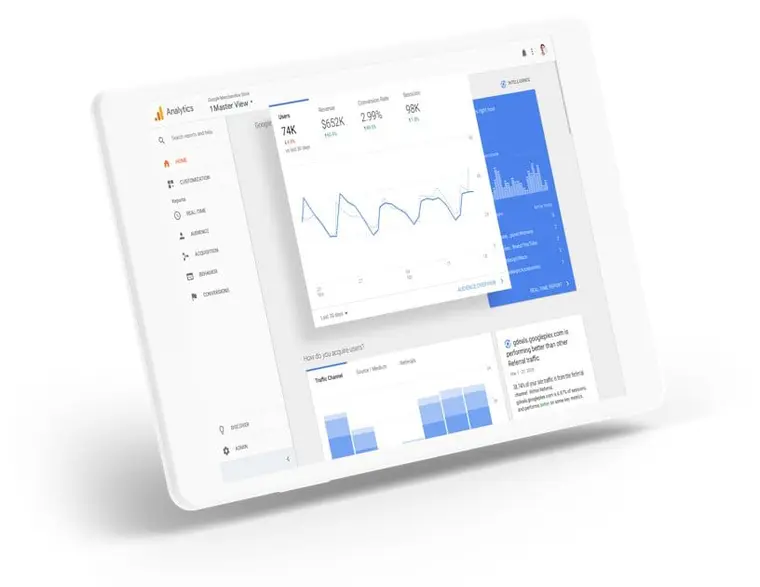 analytics