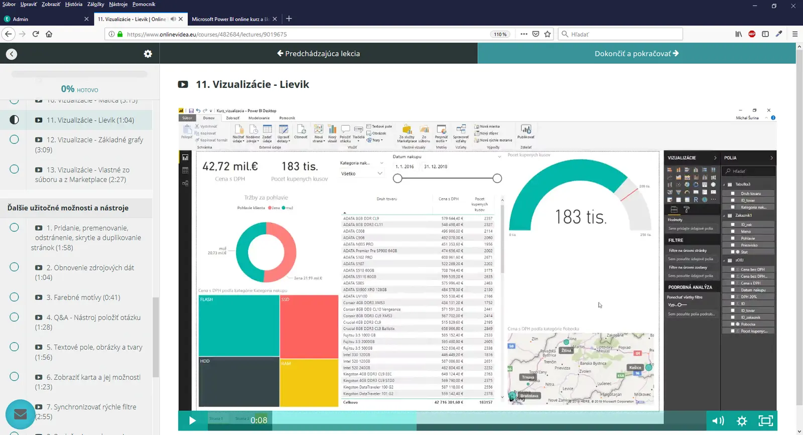 Príkad vizualizácie – dashboard